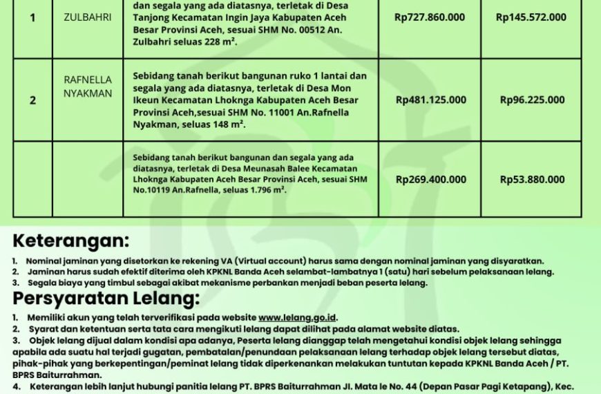Pengumuman Pertama Lelang Eksekusi Hak Tanggungan